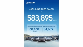 GWM встановив новий рекорд продажів у першому півріччі 2026 року